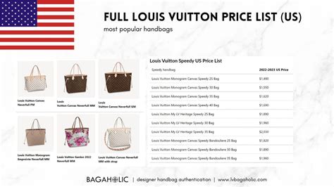 louis vuitton price list|louis vuitton bag average price.